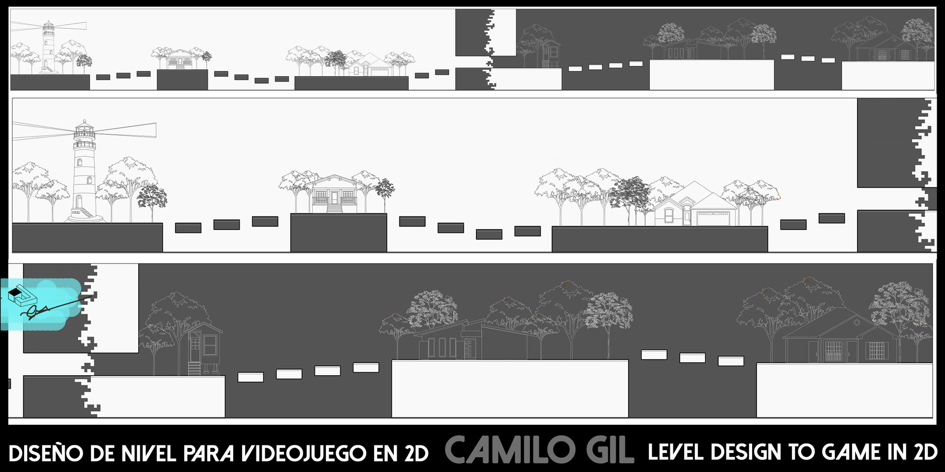 Daniel Camilo Gil Agudelo Basic Level Design To Game In 2d