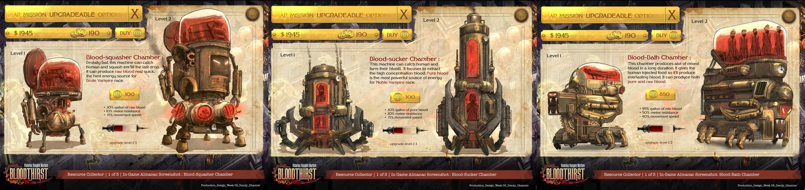 Human blood harvester design.