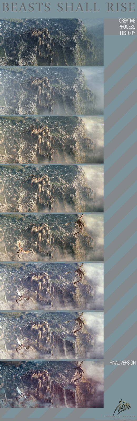 Photoshop Process