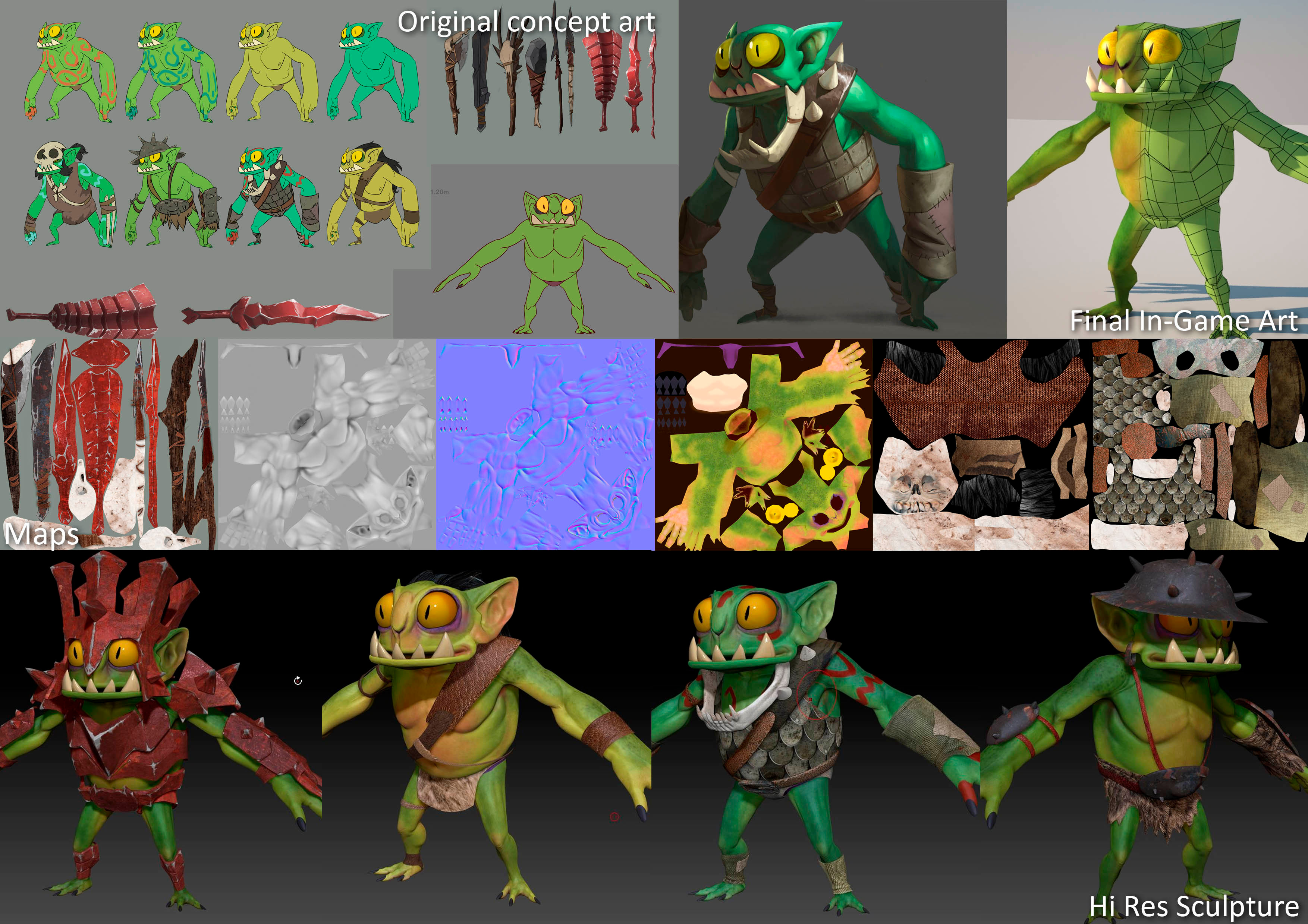 Low poly videogame character modelling (all copyrights owned by Davalor Studios)