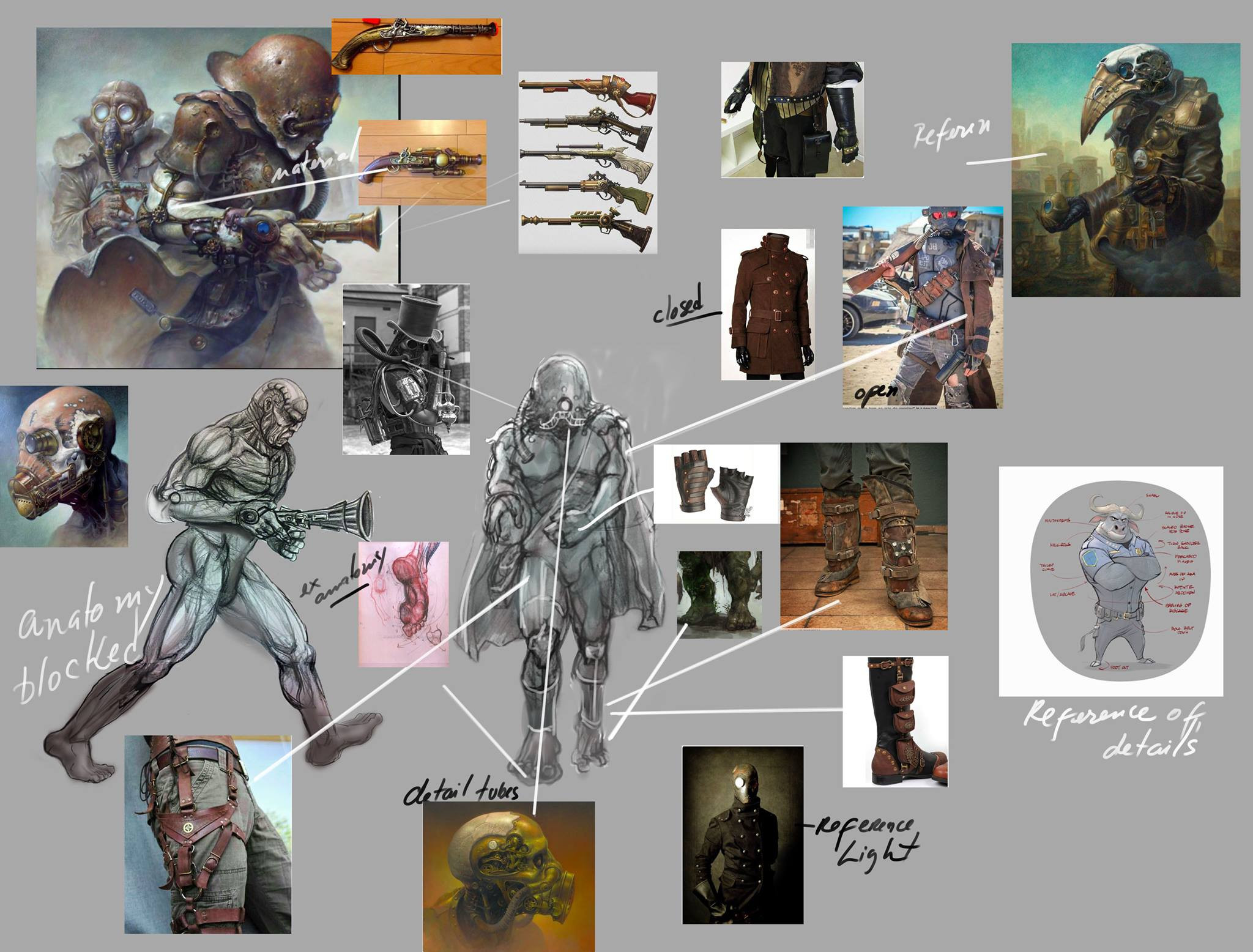 Mood Board to get more details  about the Project