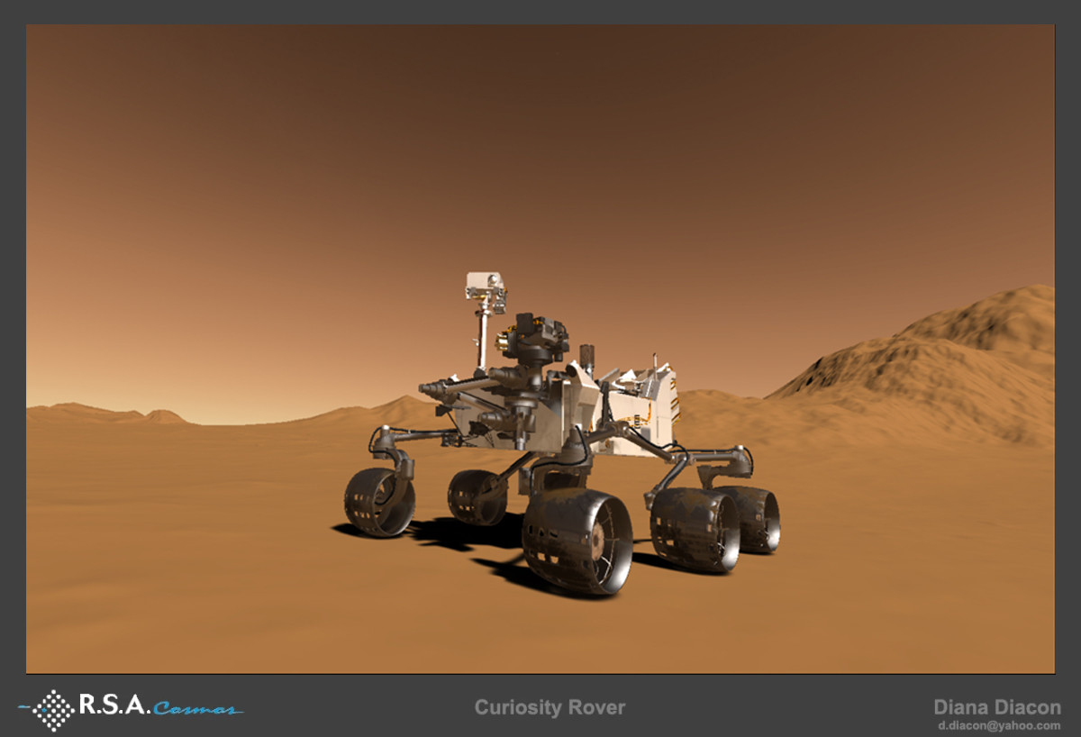 Curiosity Rover