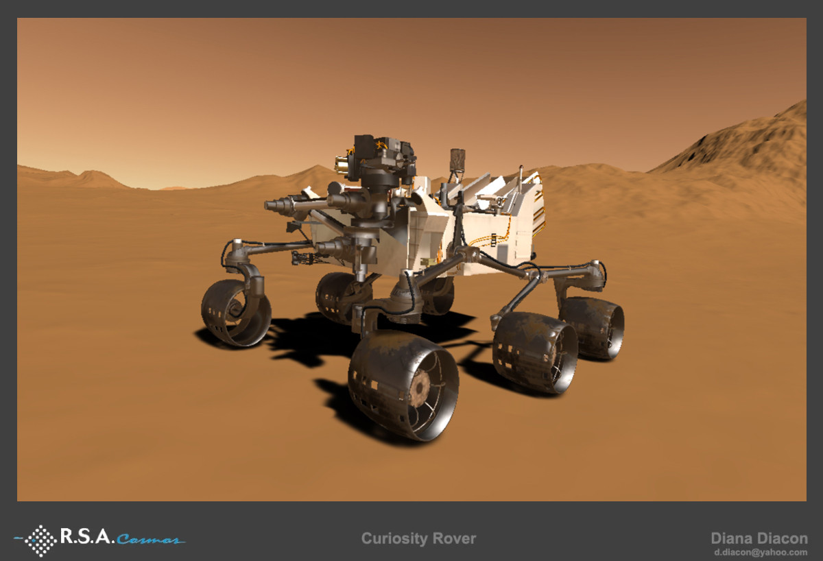 Curiosity Rover