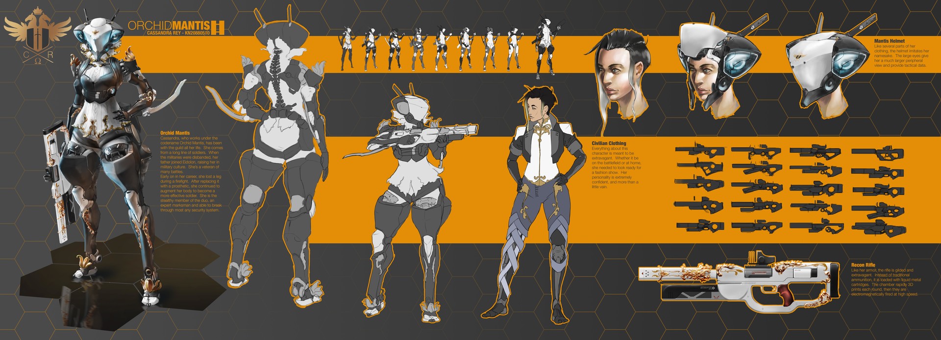 Artstation Character Details Nick Edinger