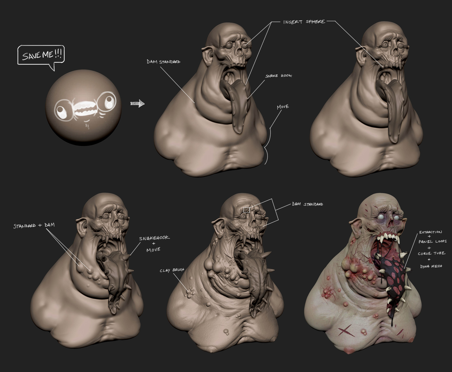 Abomination_by Michael Butcher Elf breakdown and tutorial