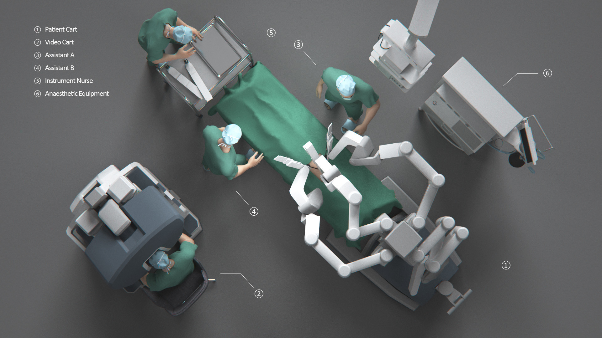 Leonardo 2025 surgery robot