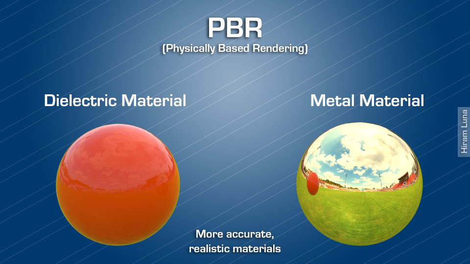 Hiram Luna - dielectric materials