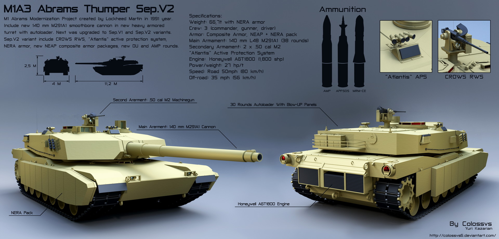 Artstation M1a3 Abrams Thumper Sep V2 Concept Yuri Kazarian