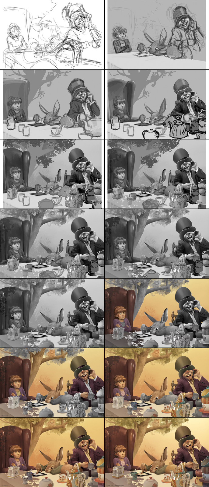 Process