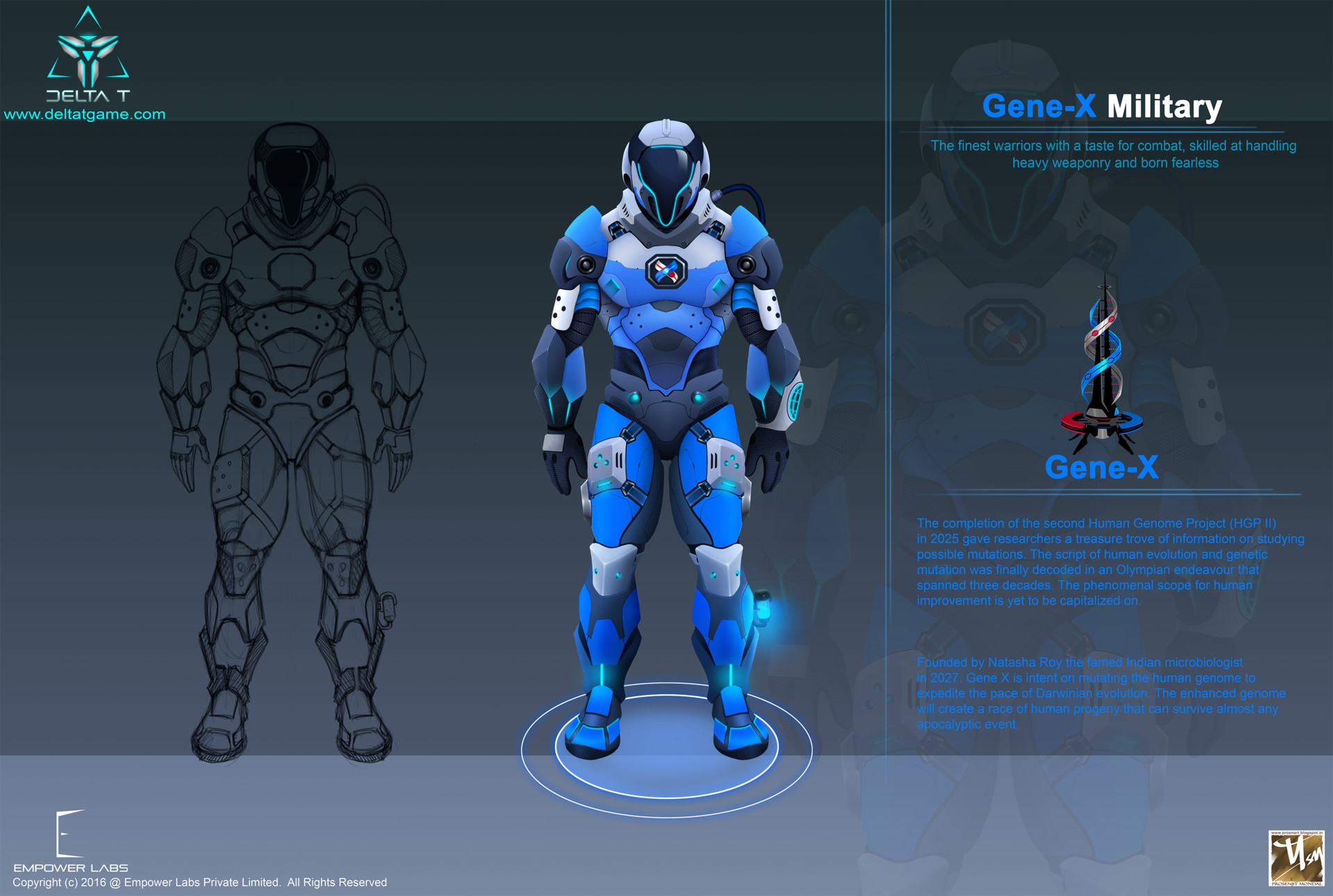 Prosenjit Mondal - Gene-X Military concept art