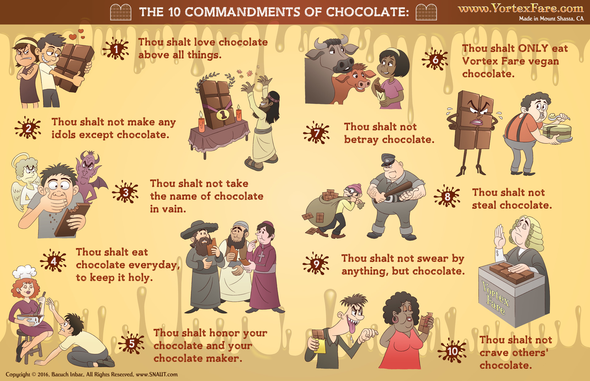 ArtStation - Ten Commandments of Chocolate, Baruch Inbar