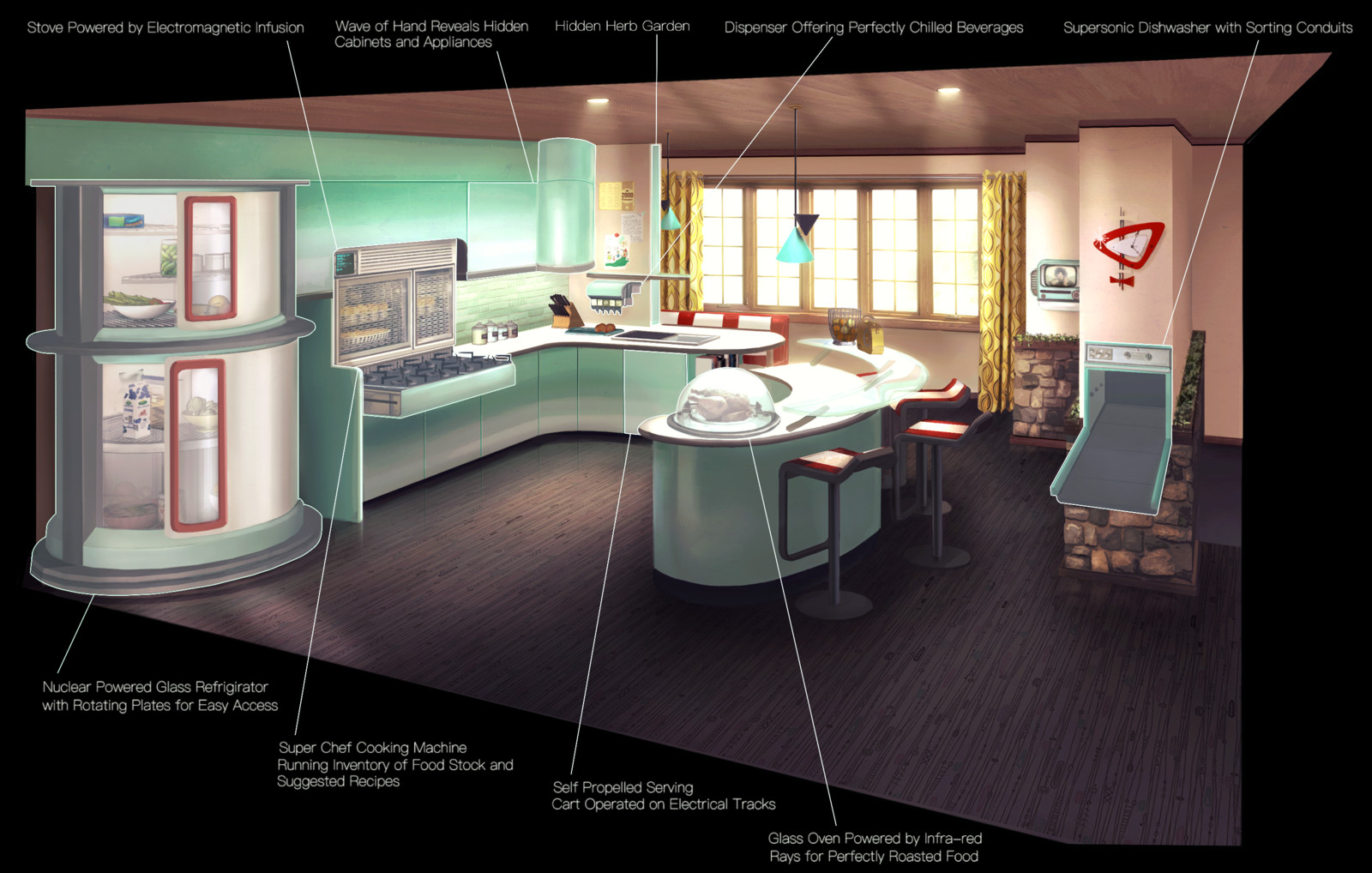 Retrofuturistic 1950s Kitchen Design