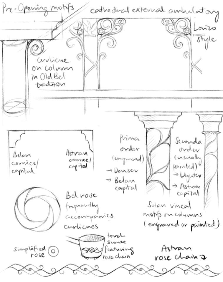Astran architecture notes 1