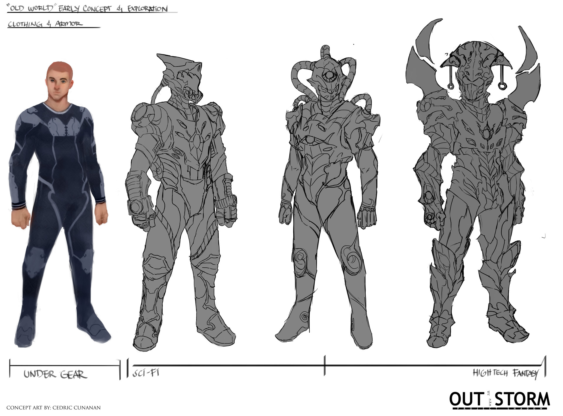 Artstation Character Concept Art Target Lock Studio These highly detailed sketches are similar to heritage armor in that they borrow from the themes of each individual race, but takes the design a step further by marrying that idea to a unique look for each class as well, many of which drawing from iconic characters such as blackhand. character concept art target lock studio