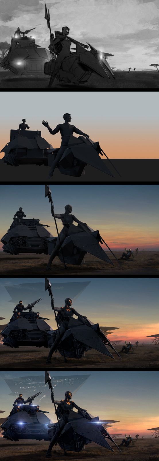 Process