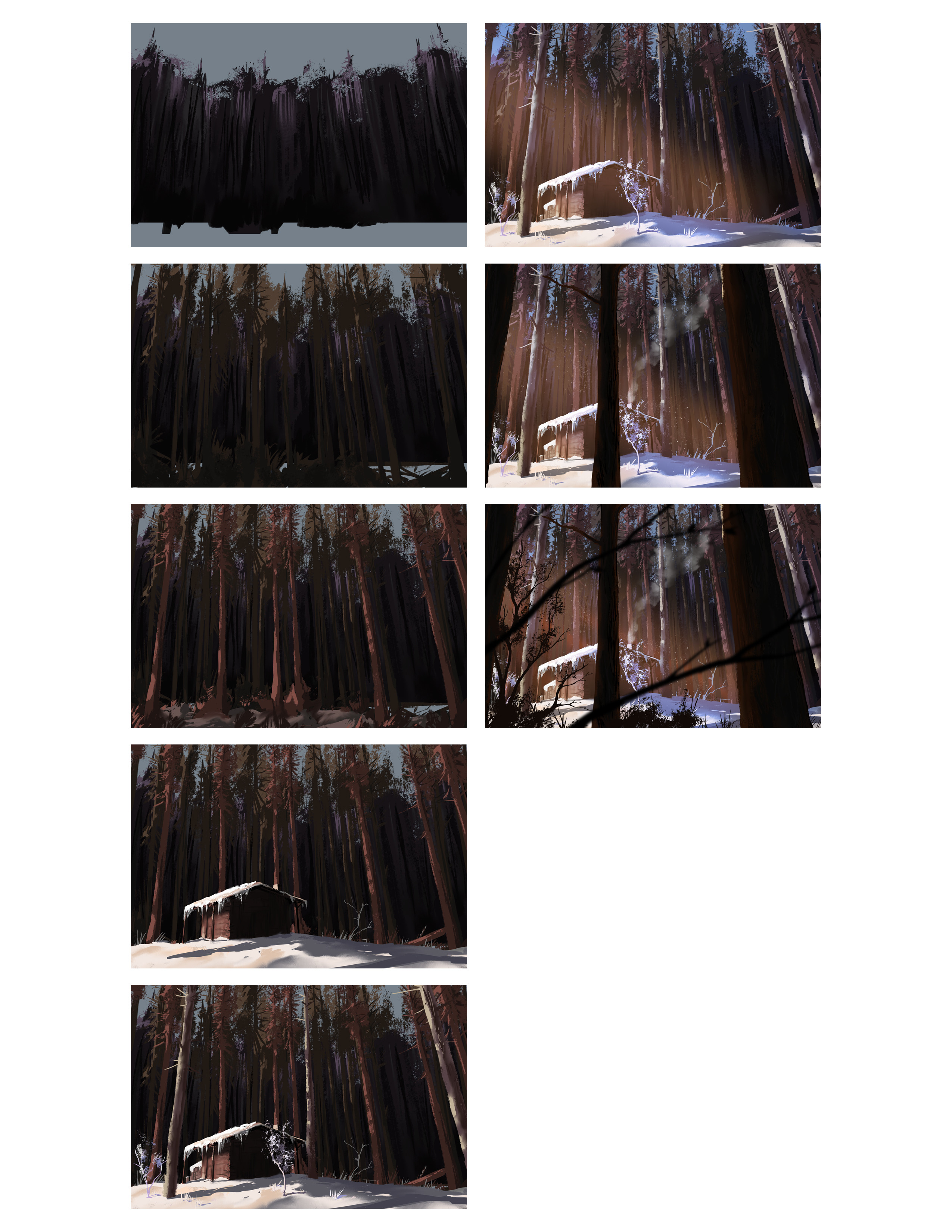 process breakdown
