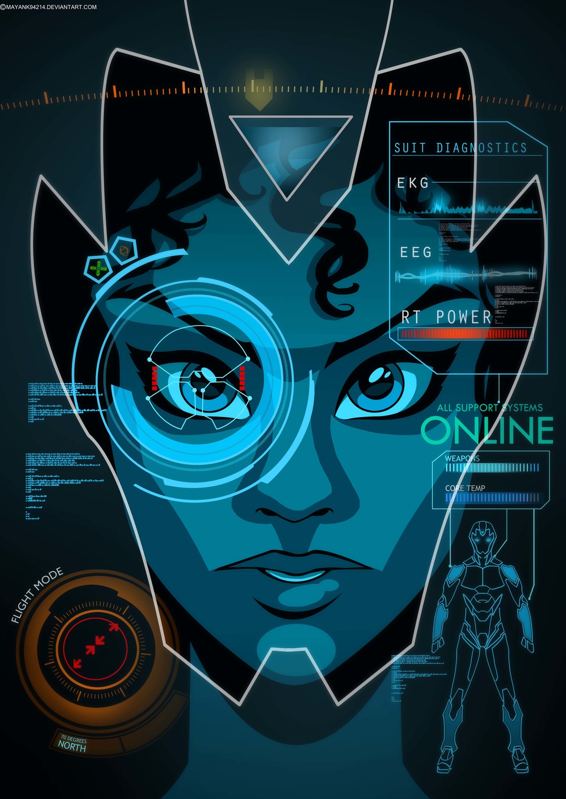 Riri Williams