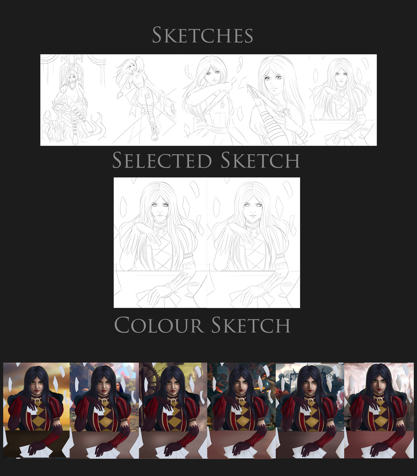 Sketch process
