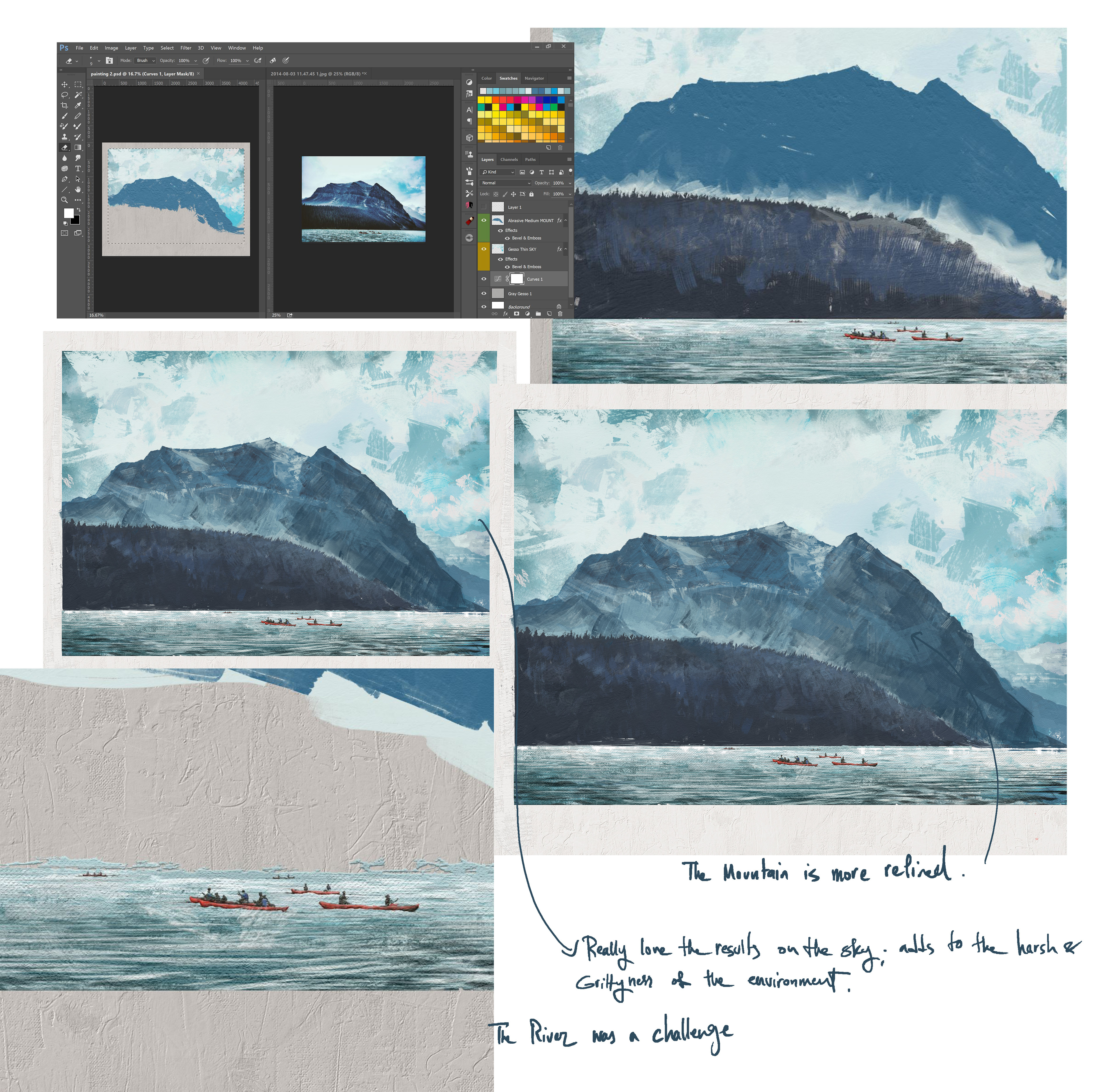 process