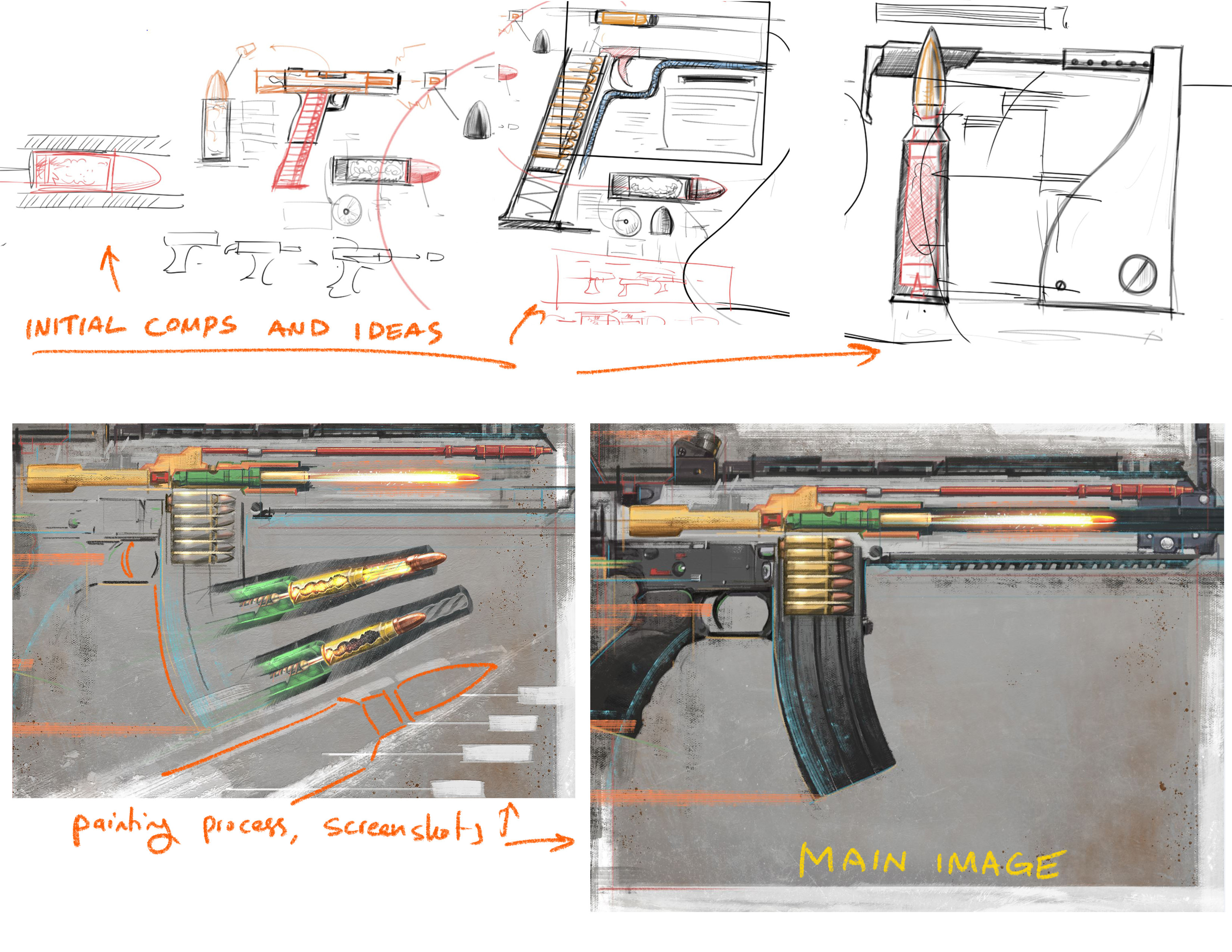 process
