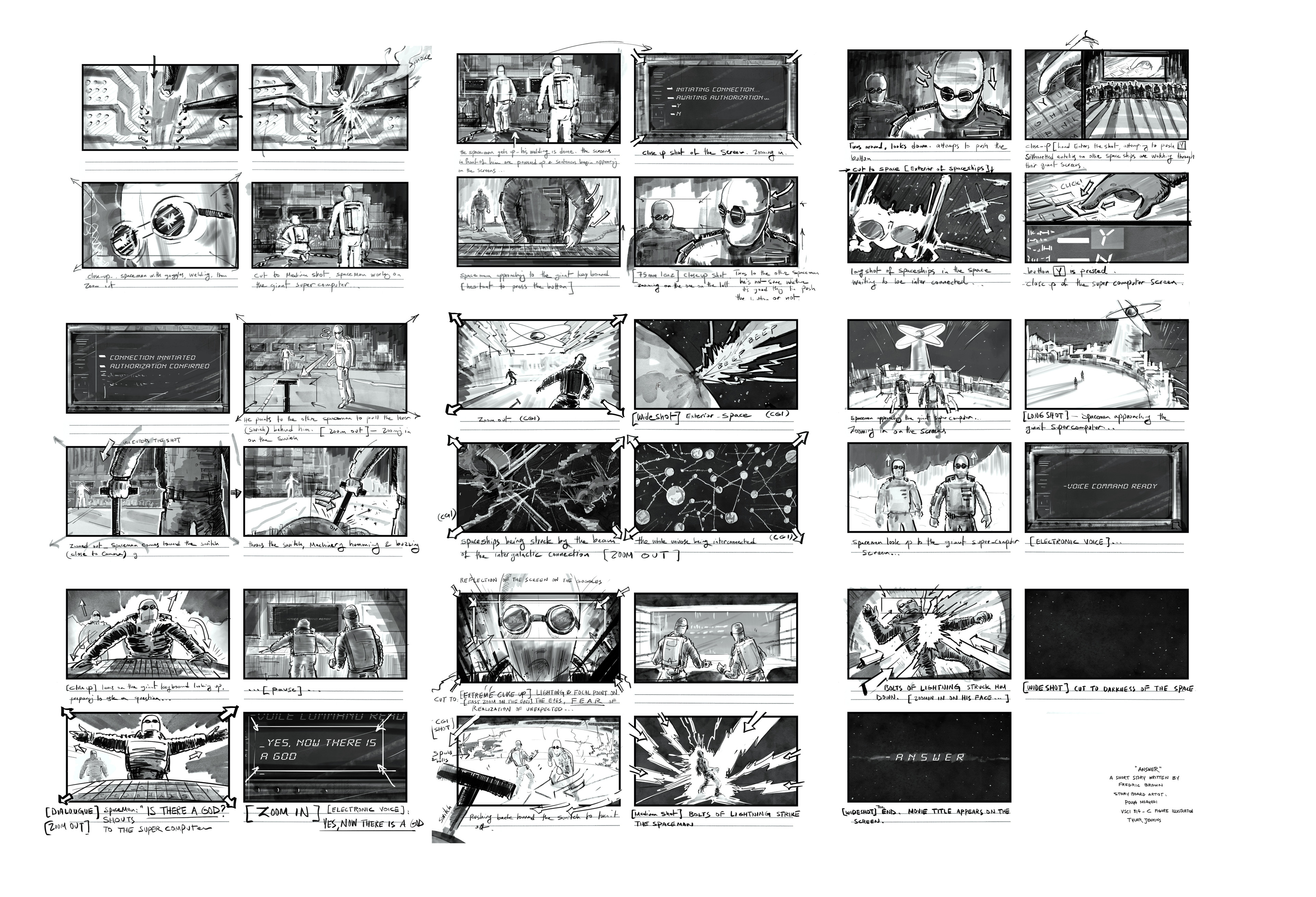 All Panels