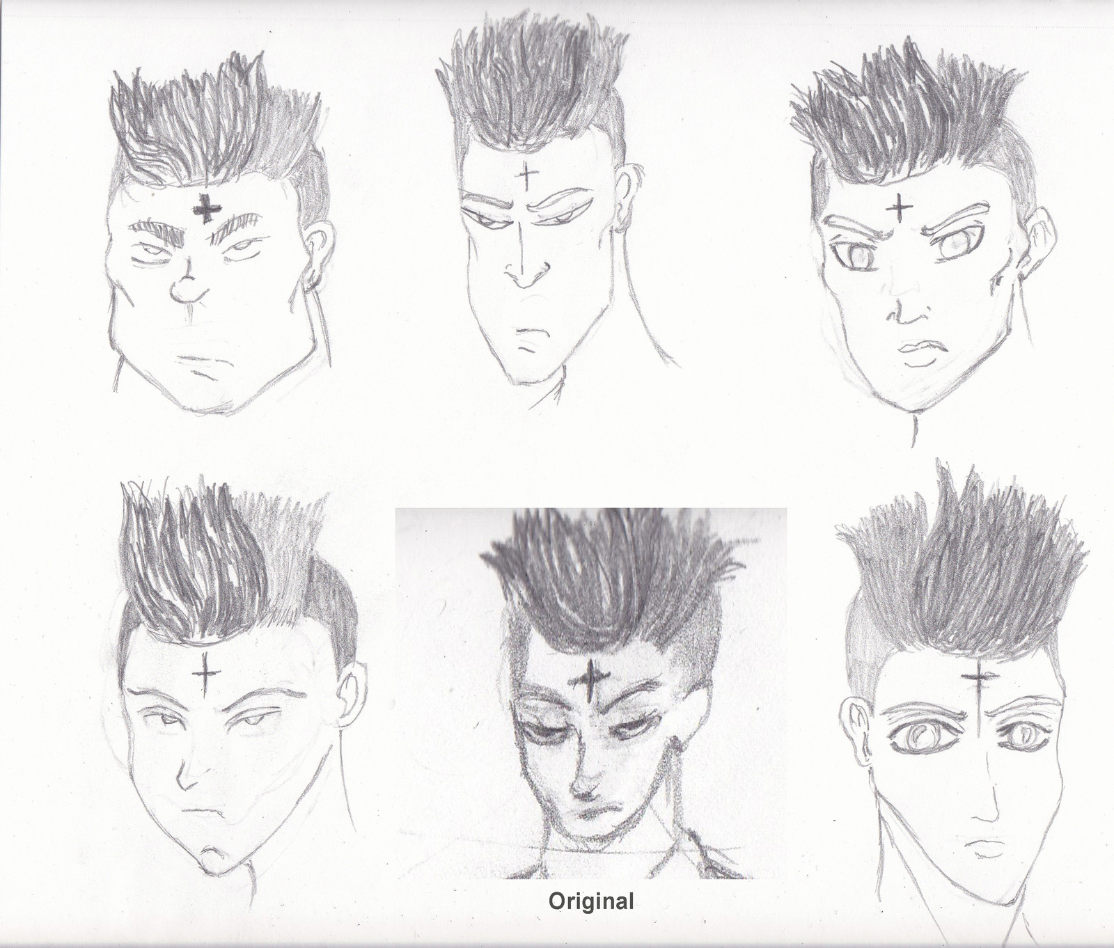 Different Facial Characterizations