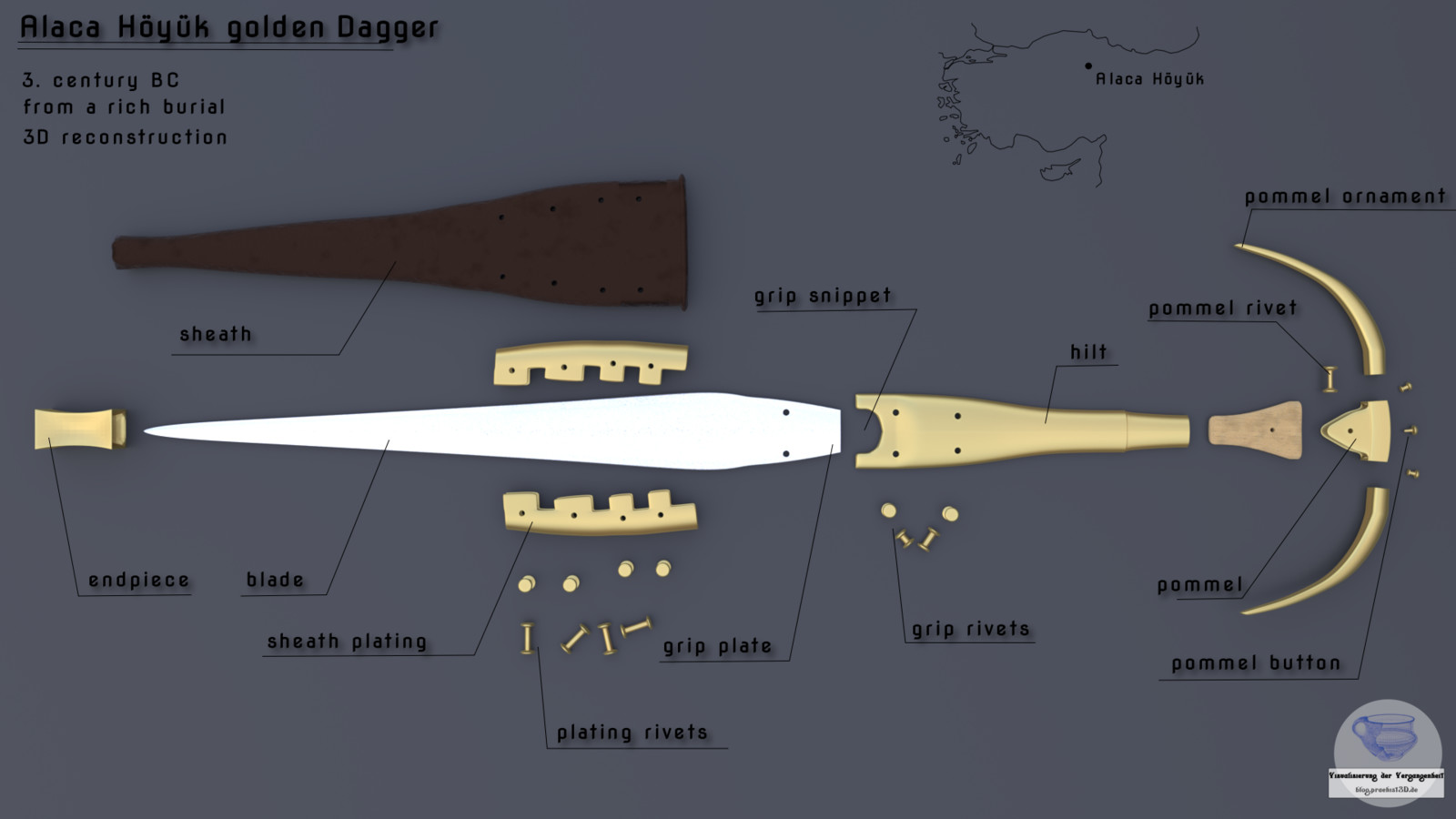 alaca dagger infopanel