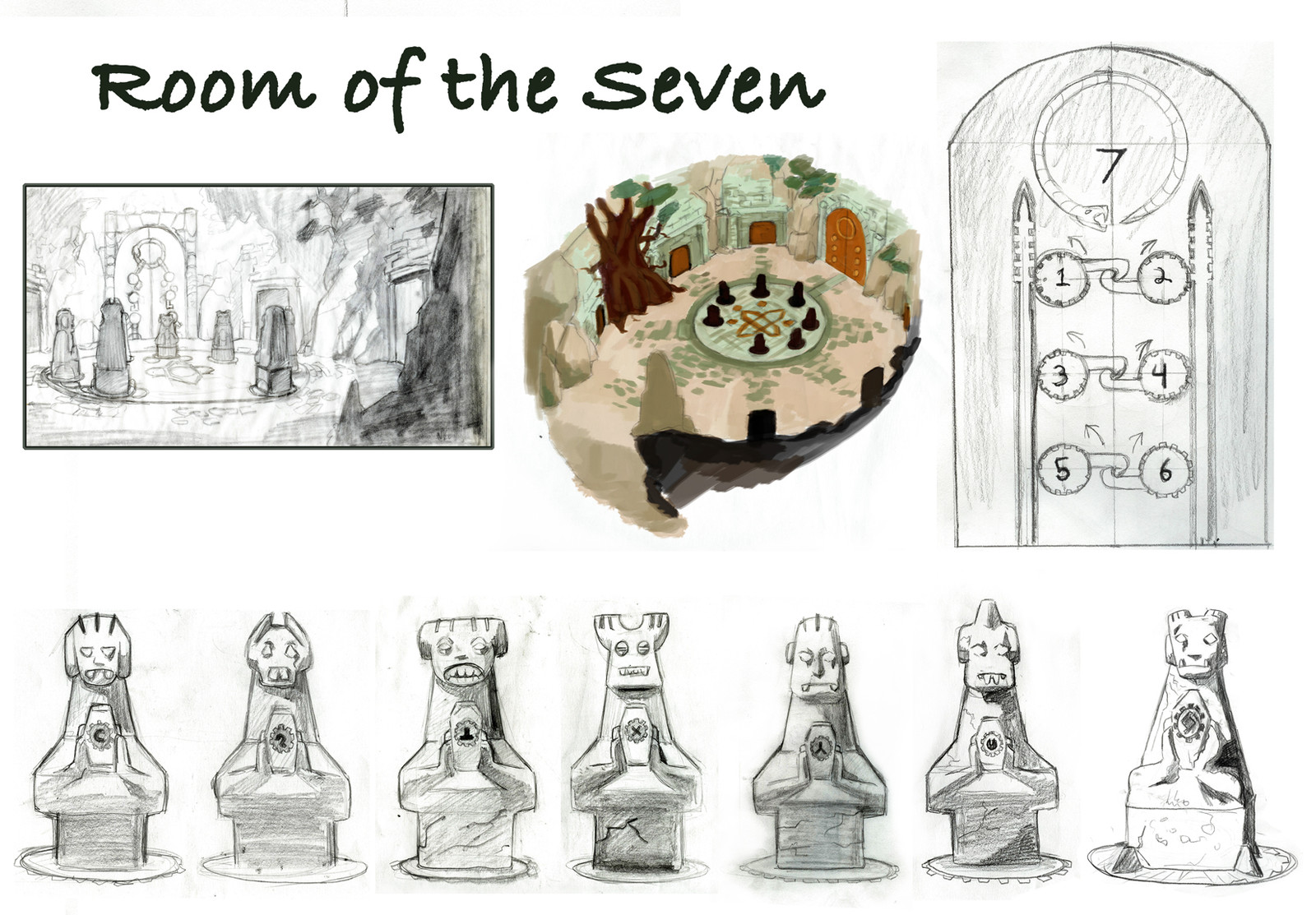Concept sketches of environment
