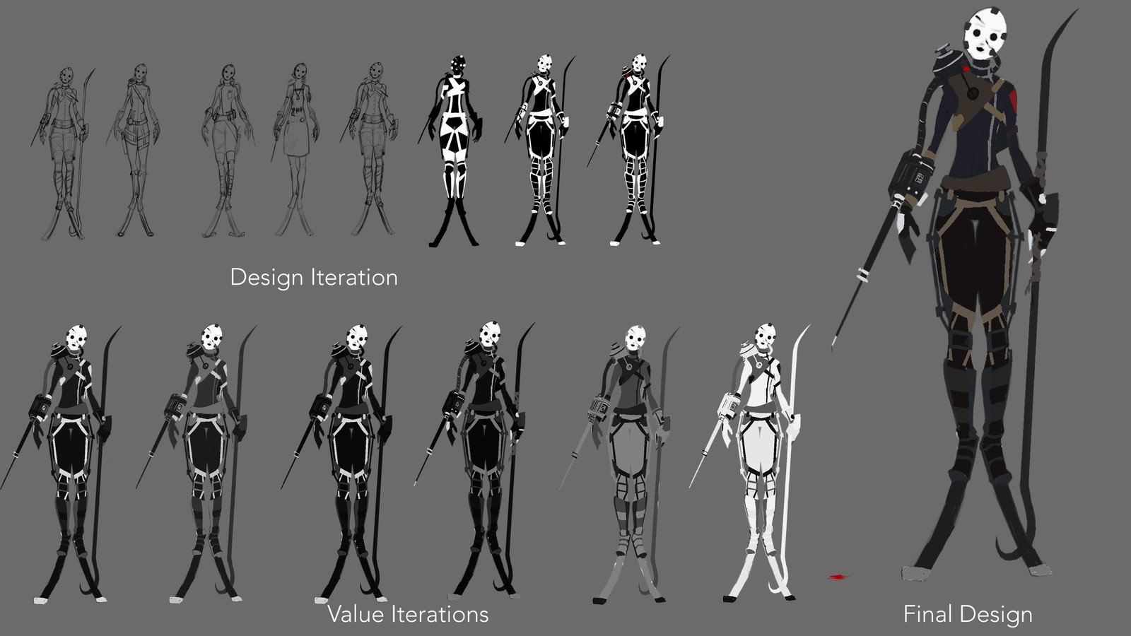 Concept Process