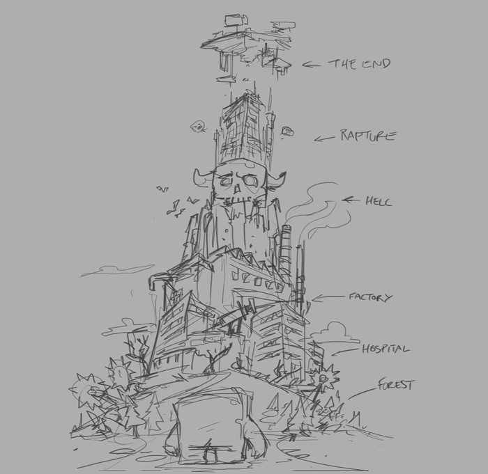 (Very Rough) Concept