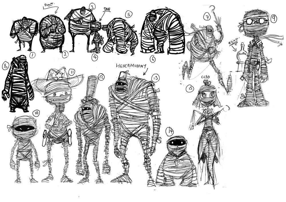 Mummies