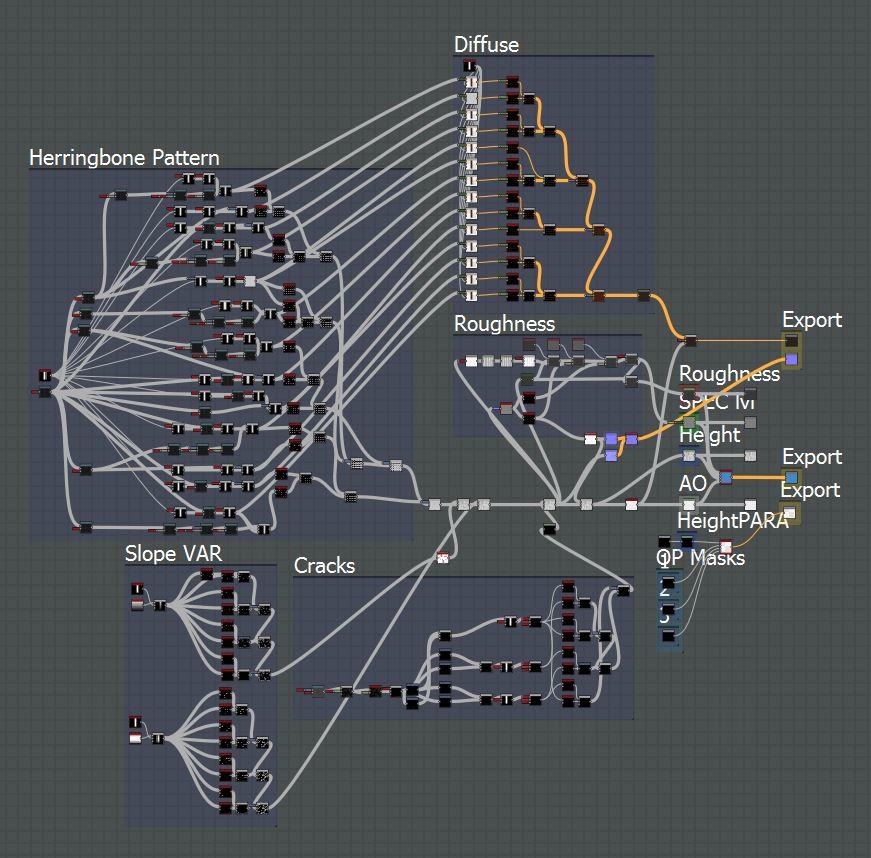 Graph