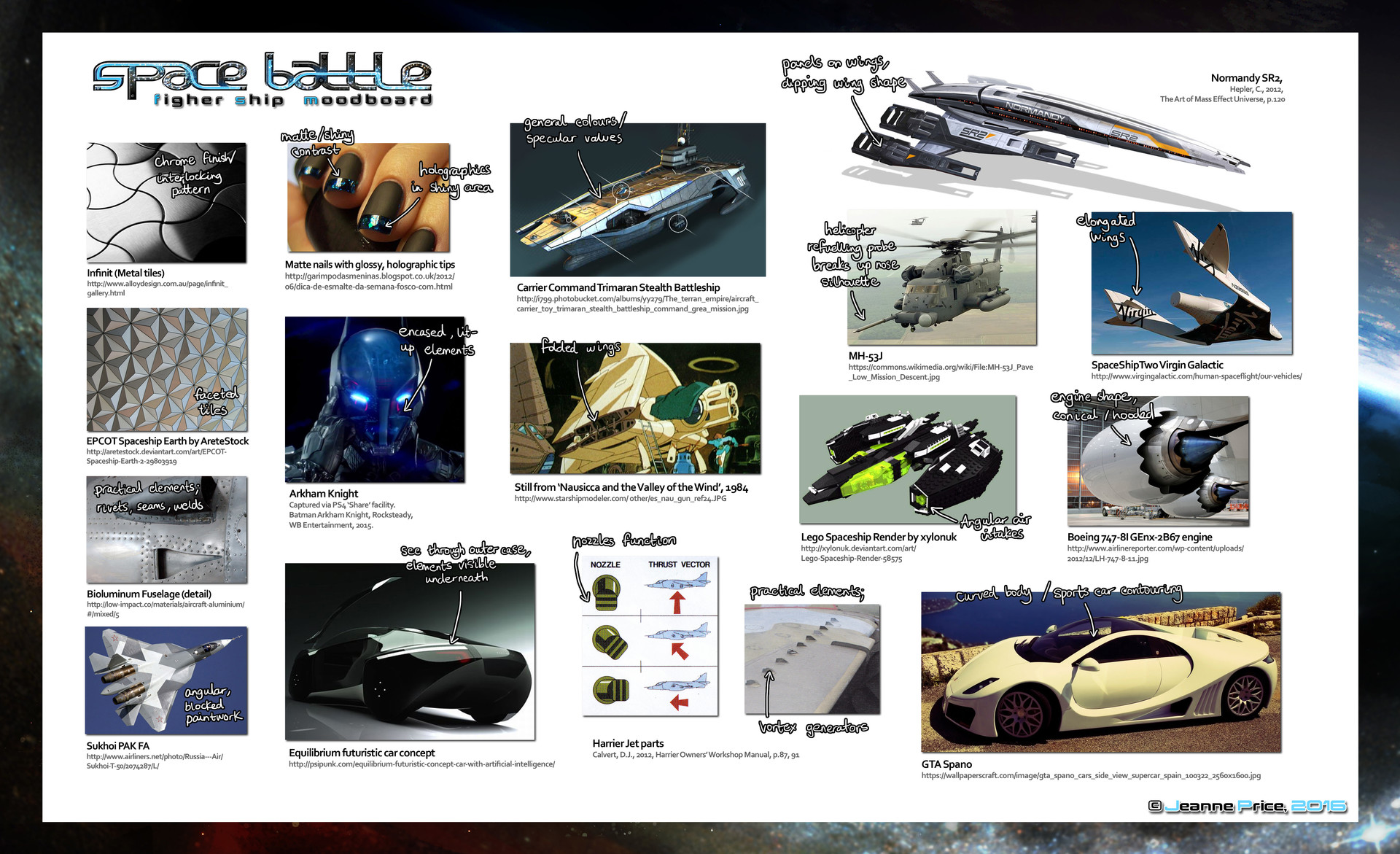 Artstation Space Battle Pitch Image Ship Iterations