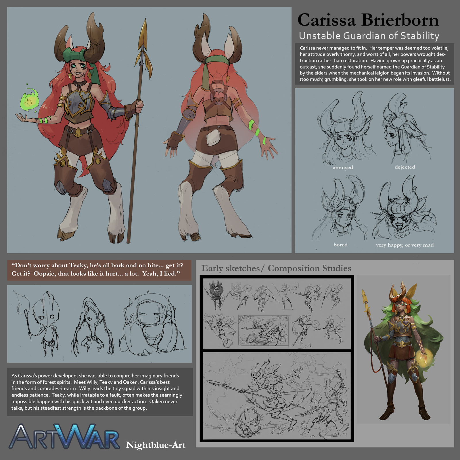 Character Sheet