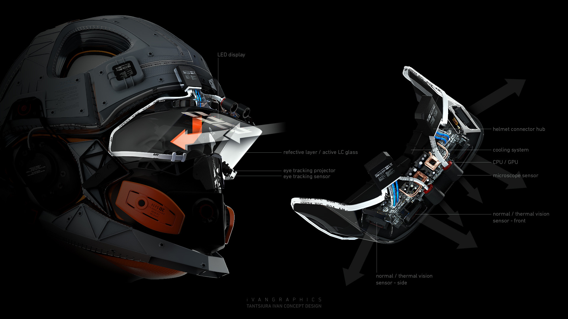 Artstation Military Helmet Prototype Concept Ivan Tantsiura Images, Photos, Reviews