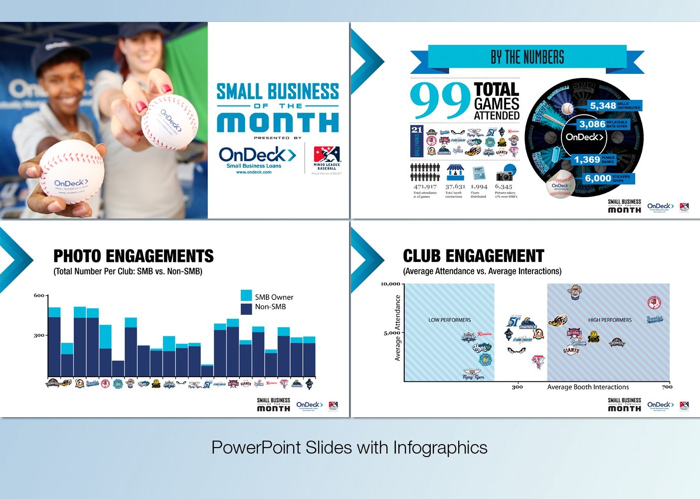 PowerPoint Infographics
