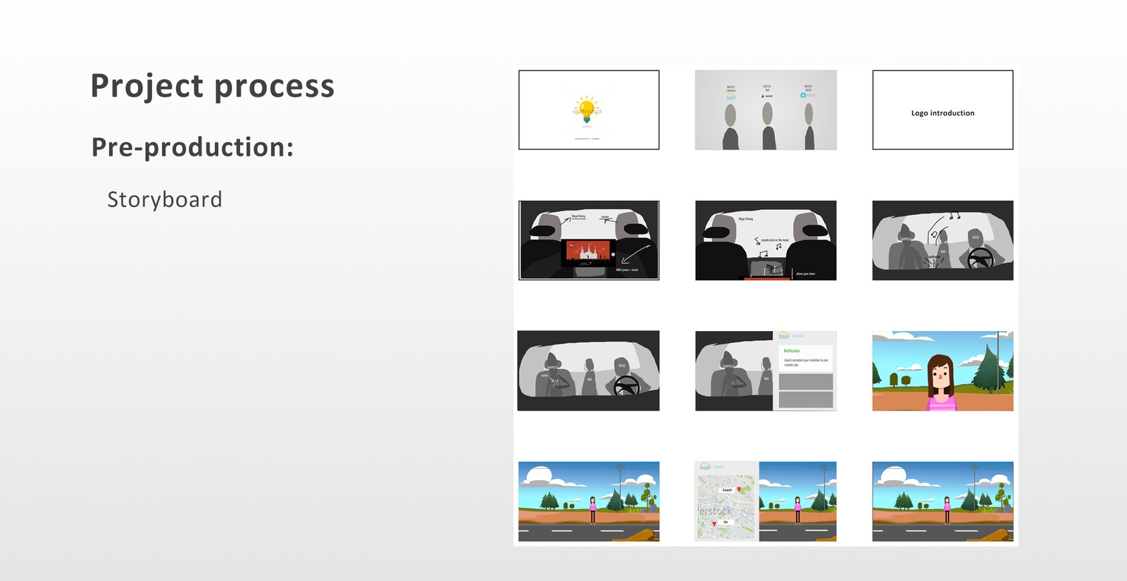 Project process
Storyboard