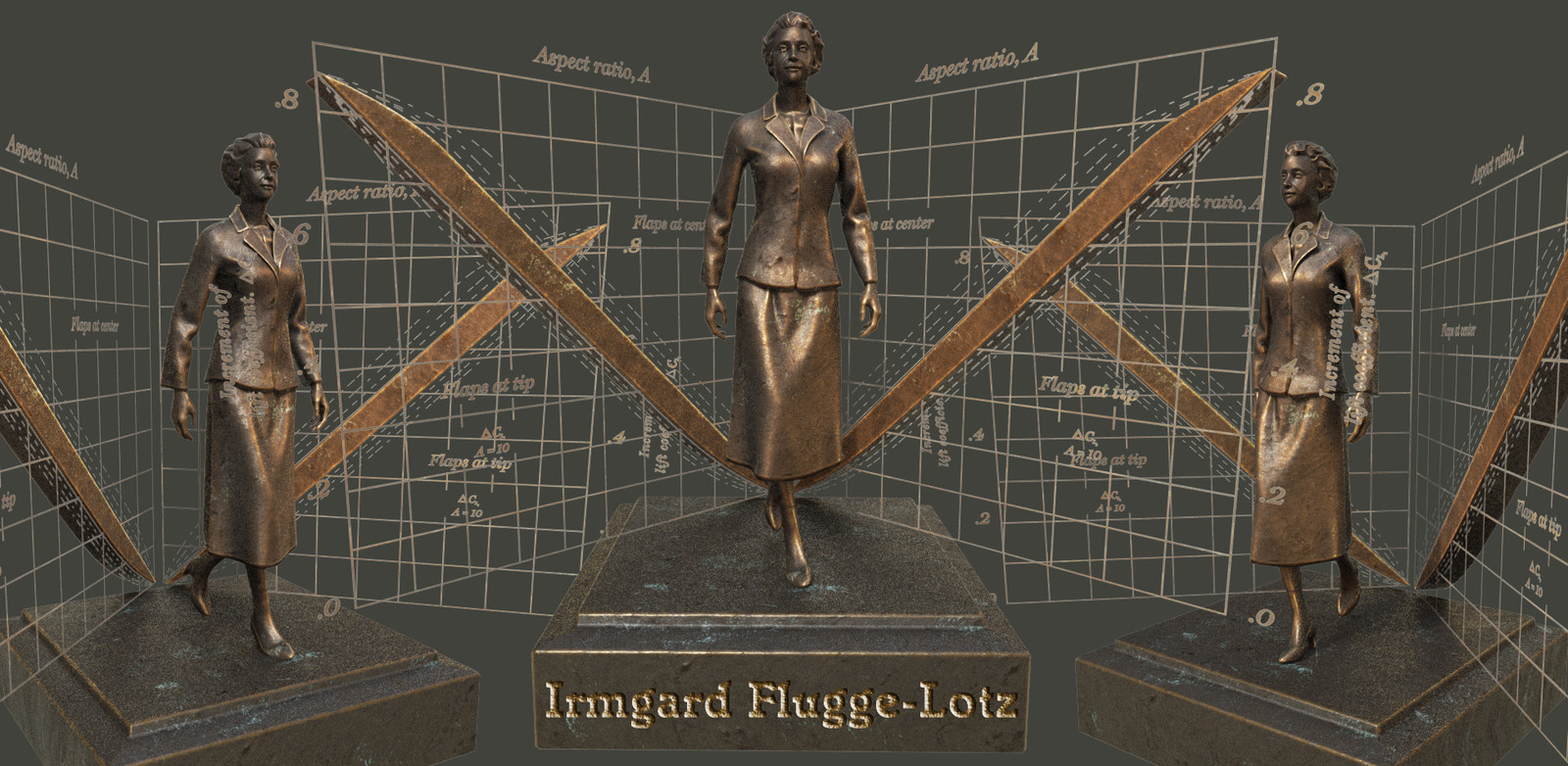 Irmgard Flugge-Lotz, engineer &amp; creator of The Lotz Method.