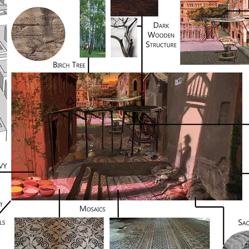 Ancient Civilizations: Lost & Found - ENVIRONMENTS