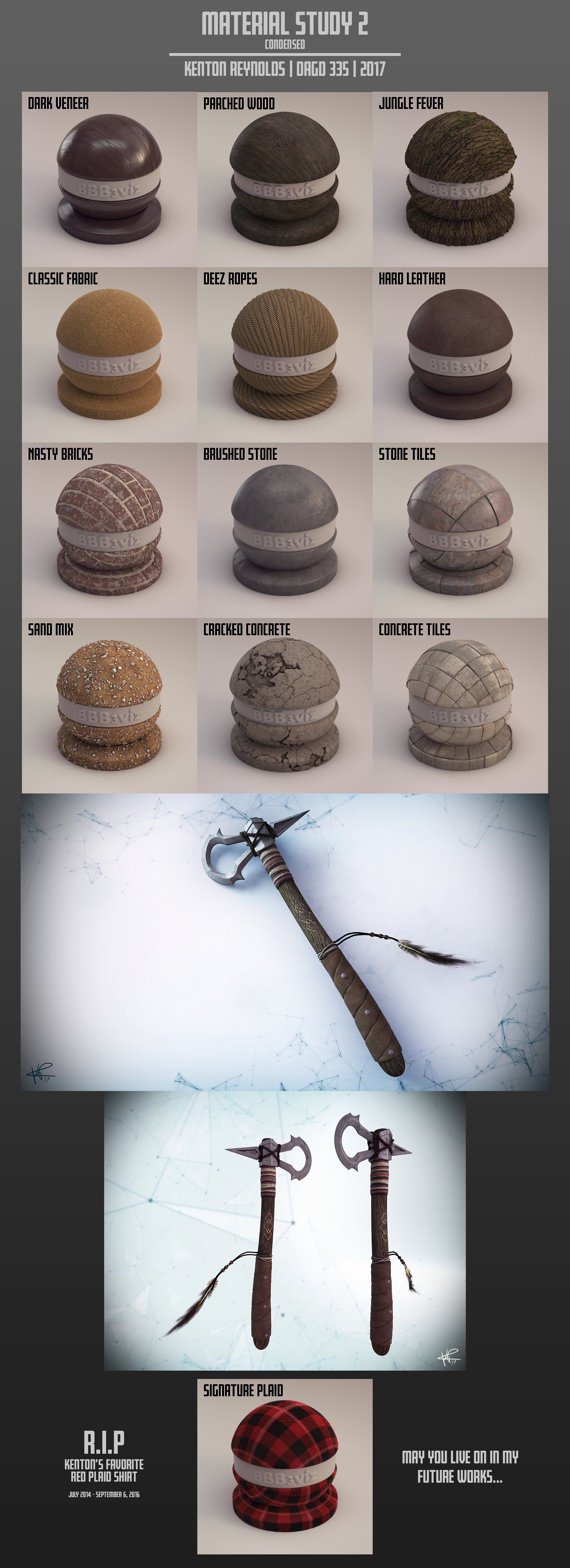 For this study, I made wood, fabric, stone, brick, and concrete materials. I created Conner's tomahawk from Assassin's Creed 3 to showcase a few of these materials.