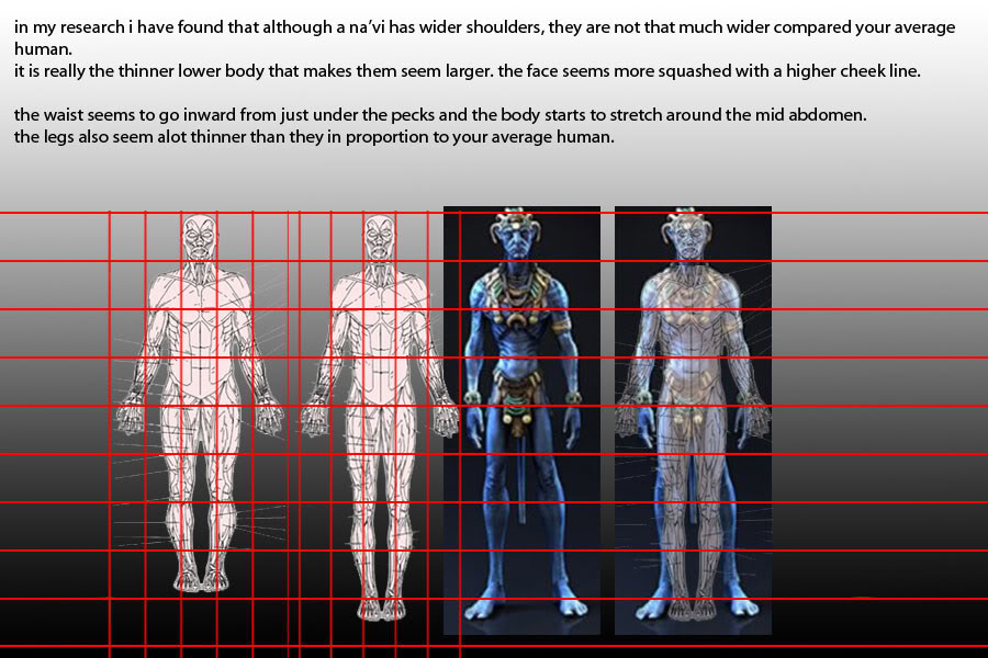 Ash Burr Na'vi bodywork