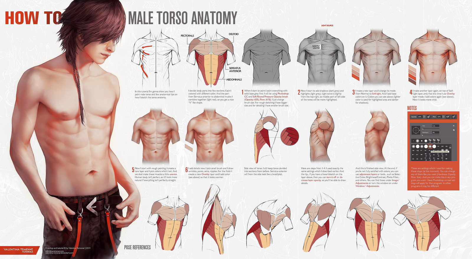 Artstation Male Torso Anatomy And Hand References Valentina Remenar I made this draw the squad / draw the otp. artstation male torso anatomy and hand references valentina remenar