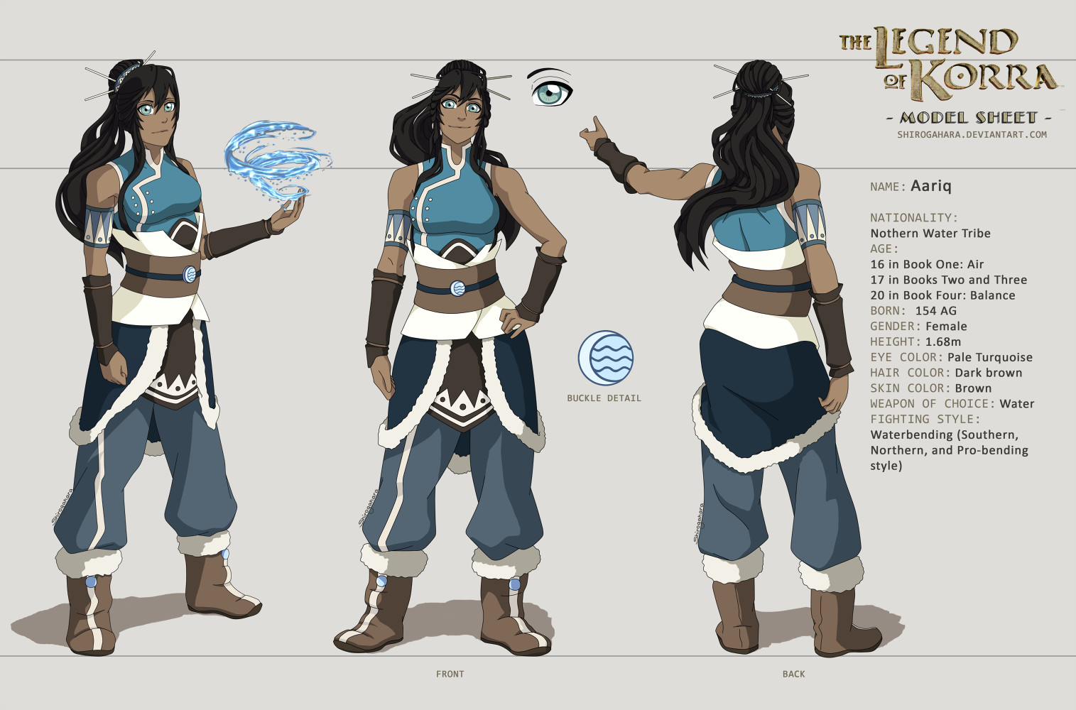 Characters  Avatar The Last Airbender  The Legend of Korra Guide  IGN