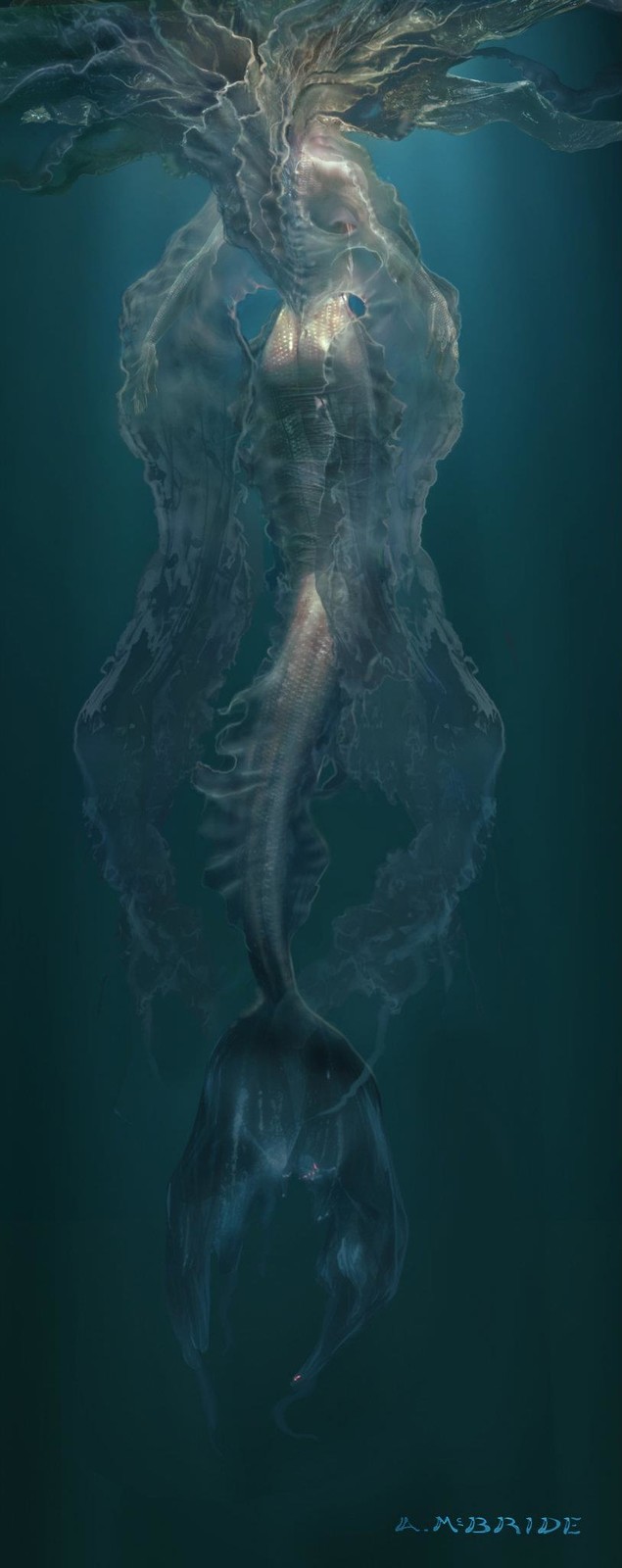 Full Body Back View