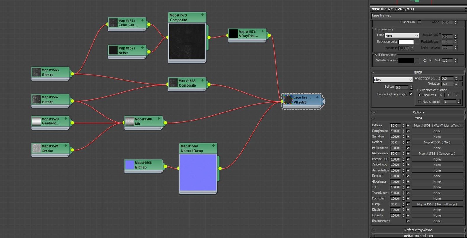 Material tree
