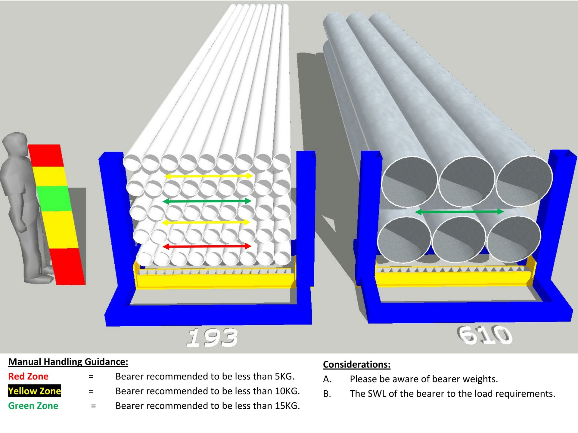Artstation Storage For Steel Tubes Considering Manual Handling