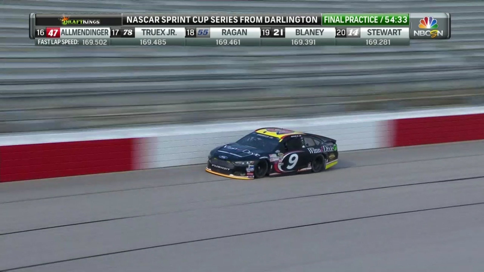 Hornish in the #9 Winn-Dixie Ford Fusion at Darlington Raceway. Screen capture from NBC's live broadcast of the Bojangles Southern 500 on September 6th, 2015. (Credit: NBC Sports)