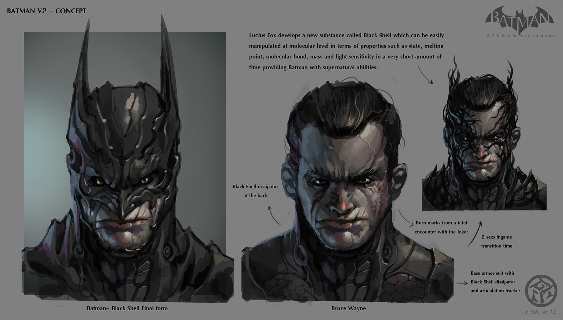 Batman Arkham Asylum Concept Art