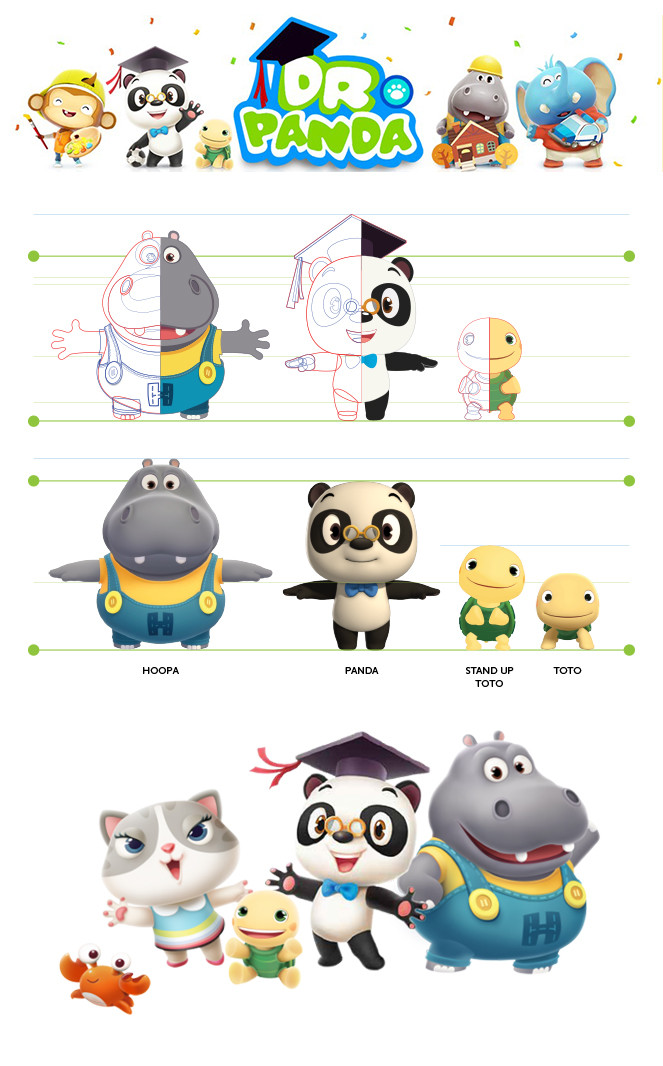 Klbc Thu Phan - Dr.Panda Character design