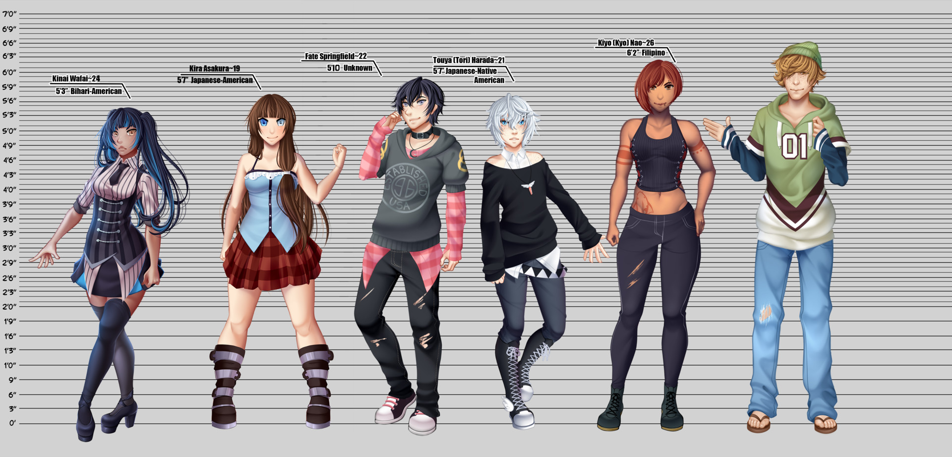 Featured image of post Danganronpa Height Comparison Danganronpa is a japanese video game series created and developed by spike chunsoft